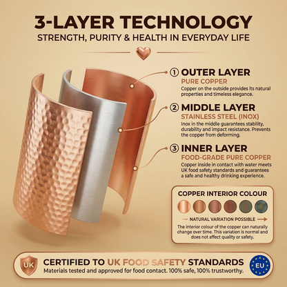 Copper Bottle | Naturally Purified Water, Plastic-Free