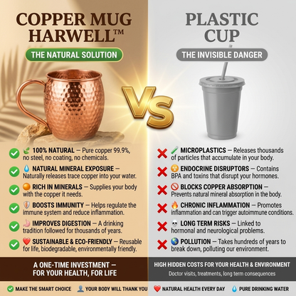 Copper Cup | Drink Naturally, Traditionally Crafted