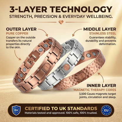 Copper Bracelet | Stylish Design, Inspired by Traditional Wellness Practices