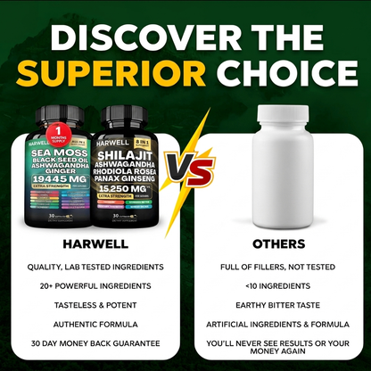 Harwell™ 20-in-1 Supplement Bundle